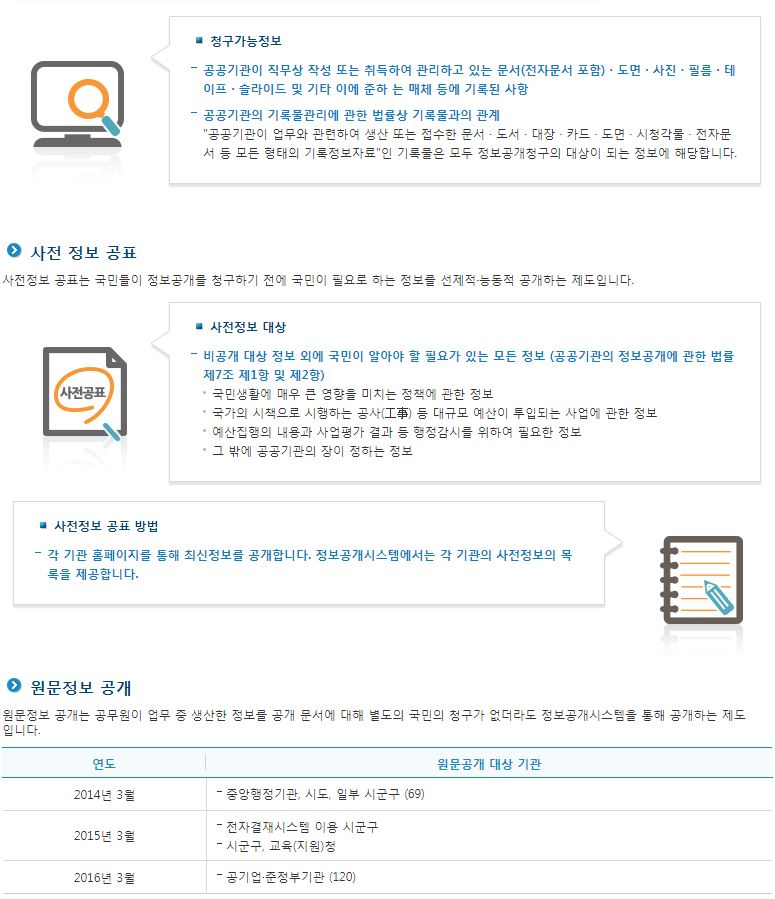 정보공개제도 주요내용_2